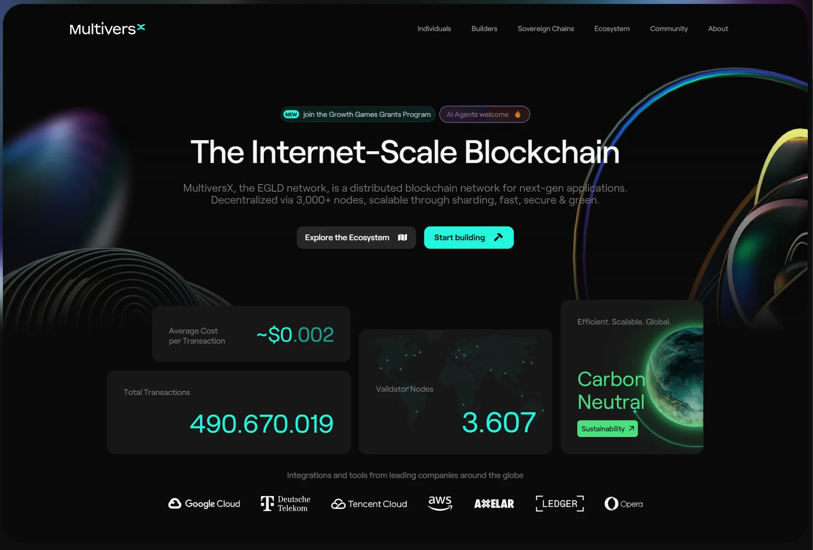 Futuro e Piani di @MultiversX: Espansione e Innovazione